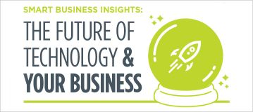 download infographic the future of technology and your business